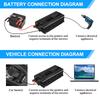 Pure Sine Wave Universal Socket Inversor Outdoor Travel High Power Converter Portable Power Inverter