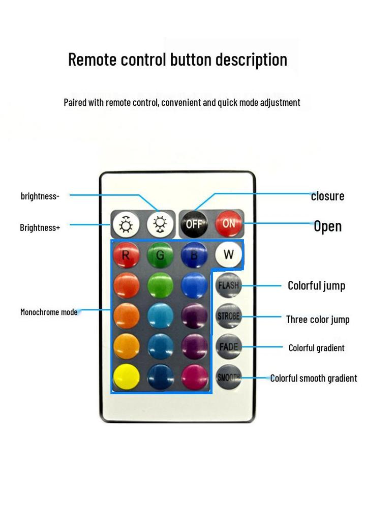 Seven-Color RGB LED Waterproof Floodlight for Landscape and Courtyard Lighting