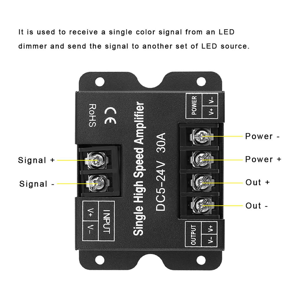 DC5-24V 30A Jednokolorowy wzmacniacz sygnału LED do kontrolera LED RGB LED Strip