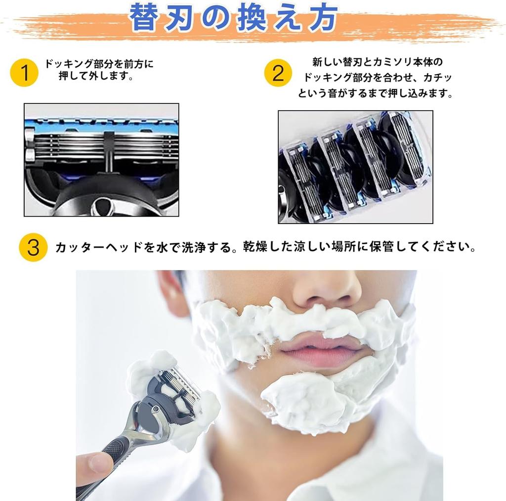 Hoovic Replacement Blades for ProGlide and Fusion Razors (5-blade, 12-pack)