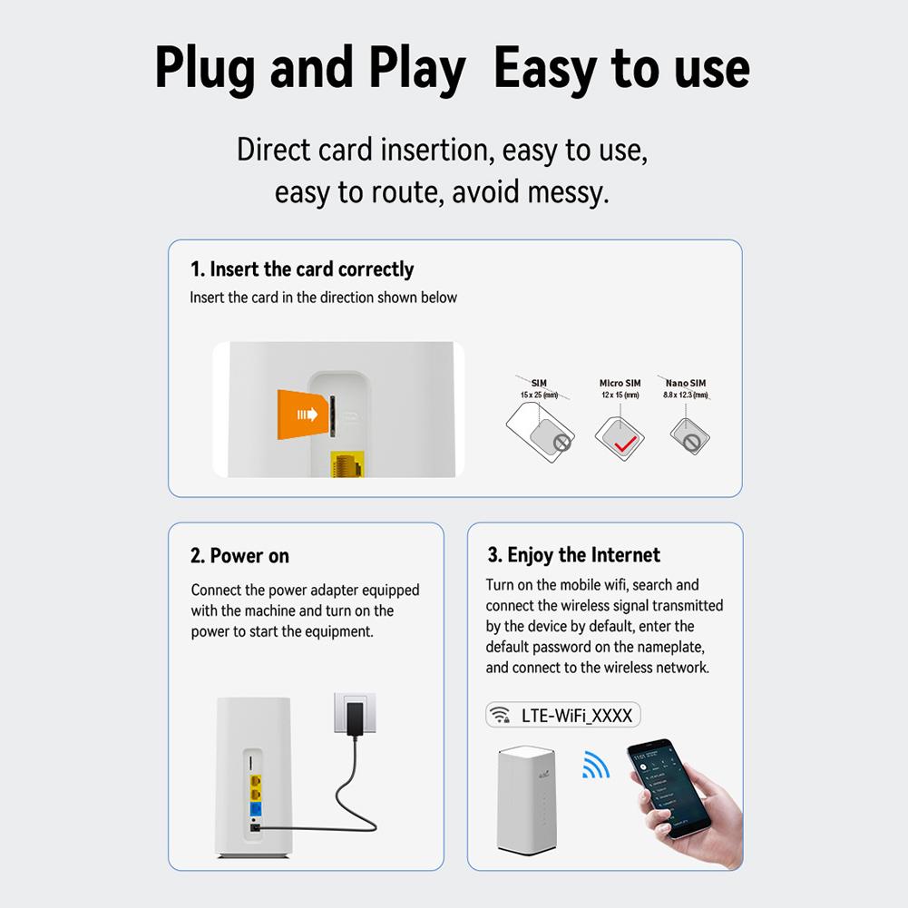 4G LTE CPE Router 300Mbps 3LAN VPN Wireless Router 4G SIM Card Wifi Router RJ45 WAN LAN Wireless Modem Support 32 Wifi Users