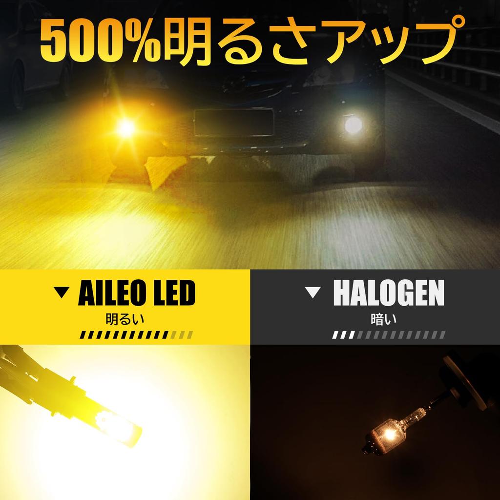 AILEO 5202 H16 LED Fog Light, Car Bulb, Compatible with Vehicle Inspection, 6000 LM