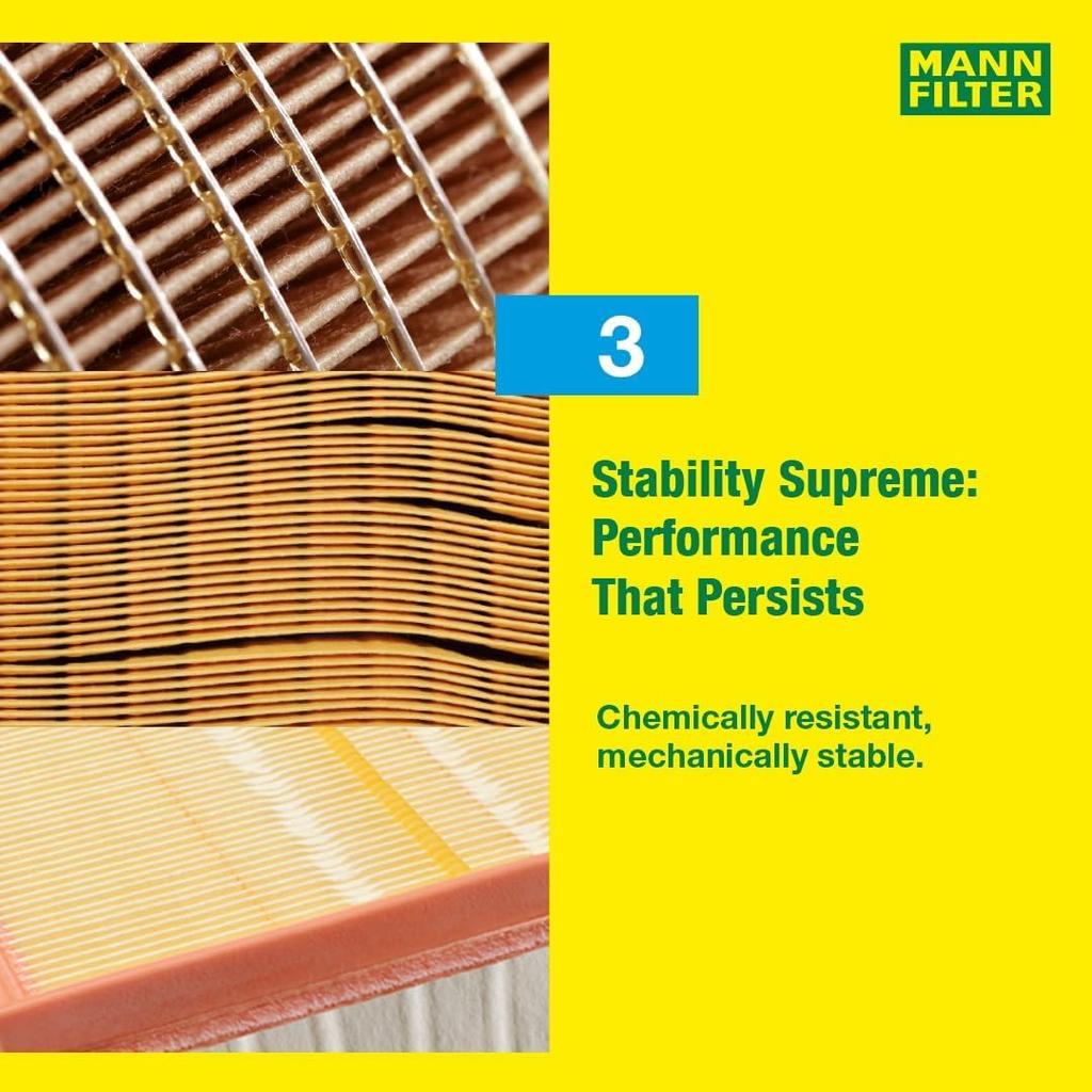 MANN FILTER Air Filter for C28004 Mercedes-Benz [Used]