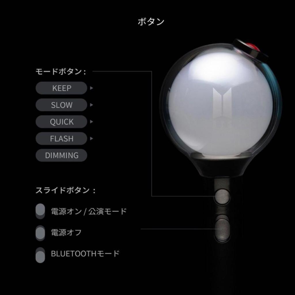 [USED] Same-day shipping BTS AmiBomb Ver.4 Official Korean purchase