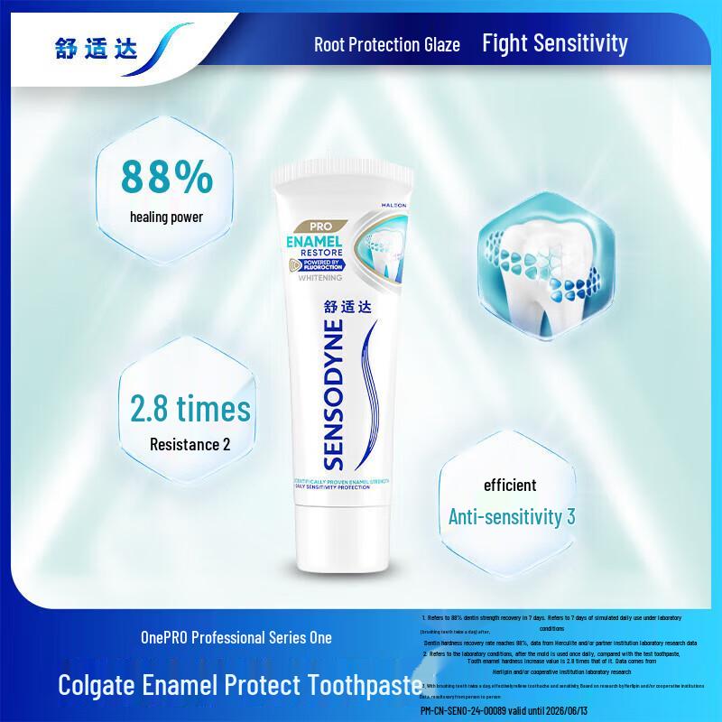 Sensodyne Enamel Care Whitening & Kids Toothpaste Family Set
