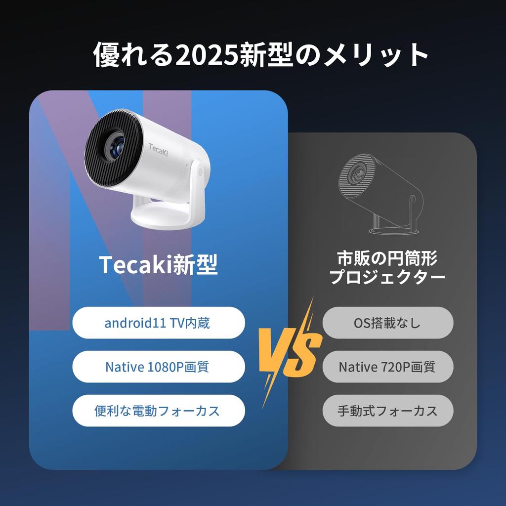 Tecaki Home Projector TV with Motorized Focus and Ceiling Automatic Keystone 4K 1080P Home Integrated Bluetooth 6 Wireless Large Compatible with DVD