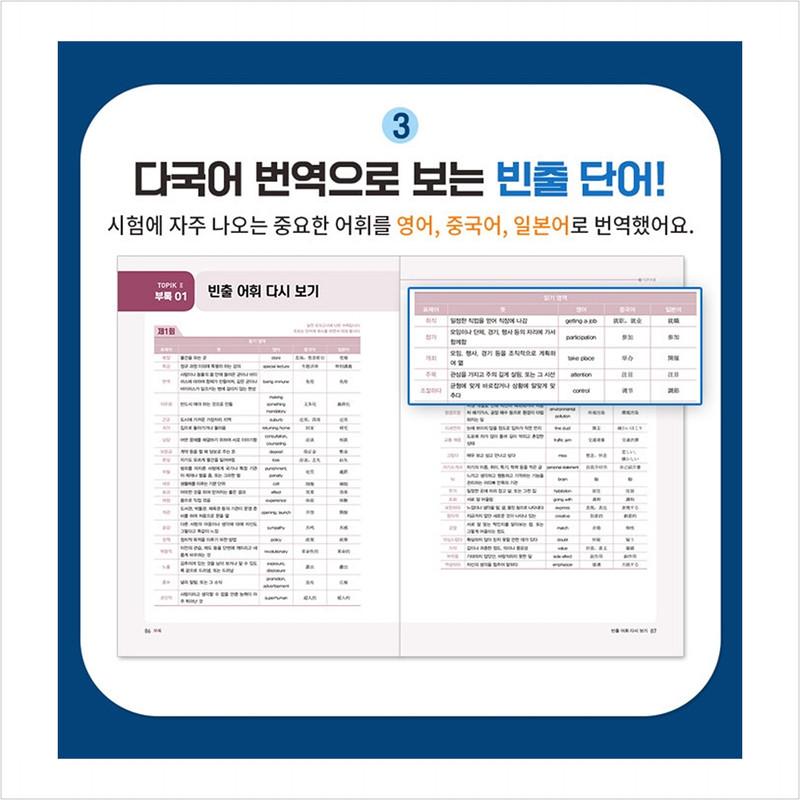 2025 Test korejštiny TOPIK 2 Cvičný zkušební test (učebnice + MP3)