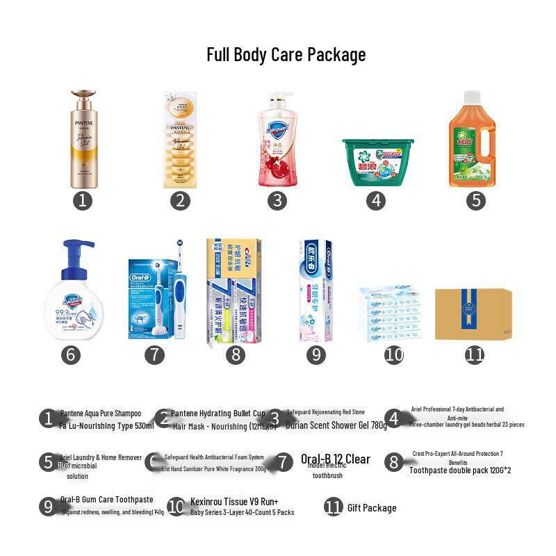 Pantene Full Care Gift Set