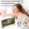 6.6  Large Display Digital Desk Clock, Dual Alarm Clock with Indoor TemperatureCelsiusDate, USBCelsiusType-C Charging Ports, 6-  Dimmer, 5 Volume