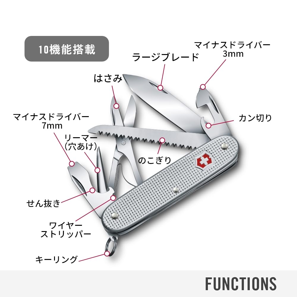 Victorinox Farmer