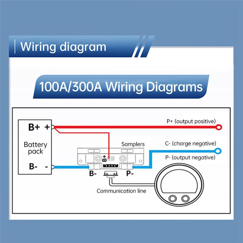 Voltage Andcurrent Capacity Tester Waterproof Battery Meter Coulomb Meter Waterproof RV Auto Battery Meter Coulomb Meter