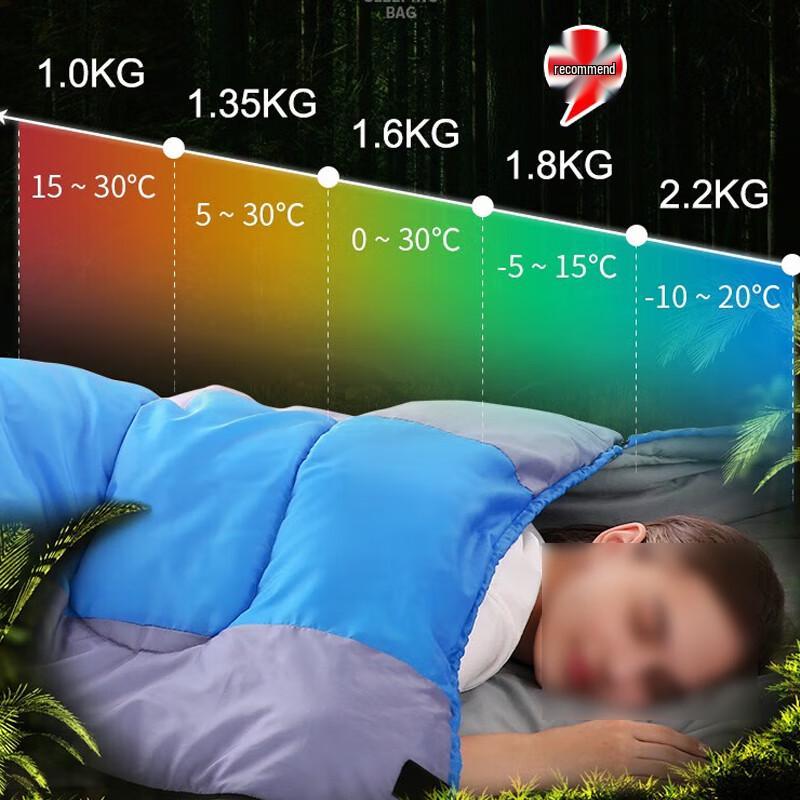 Guyang Tragbarer Winterschlafsack