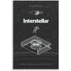 Aesthetic Posters Interstellar Movie Posters Room Aesthetic Posters Cool Artwork Wall Art Home Decor Gift Ideas Canvas Art Poster And Wall Art