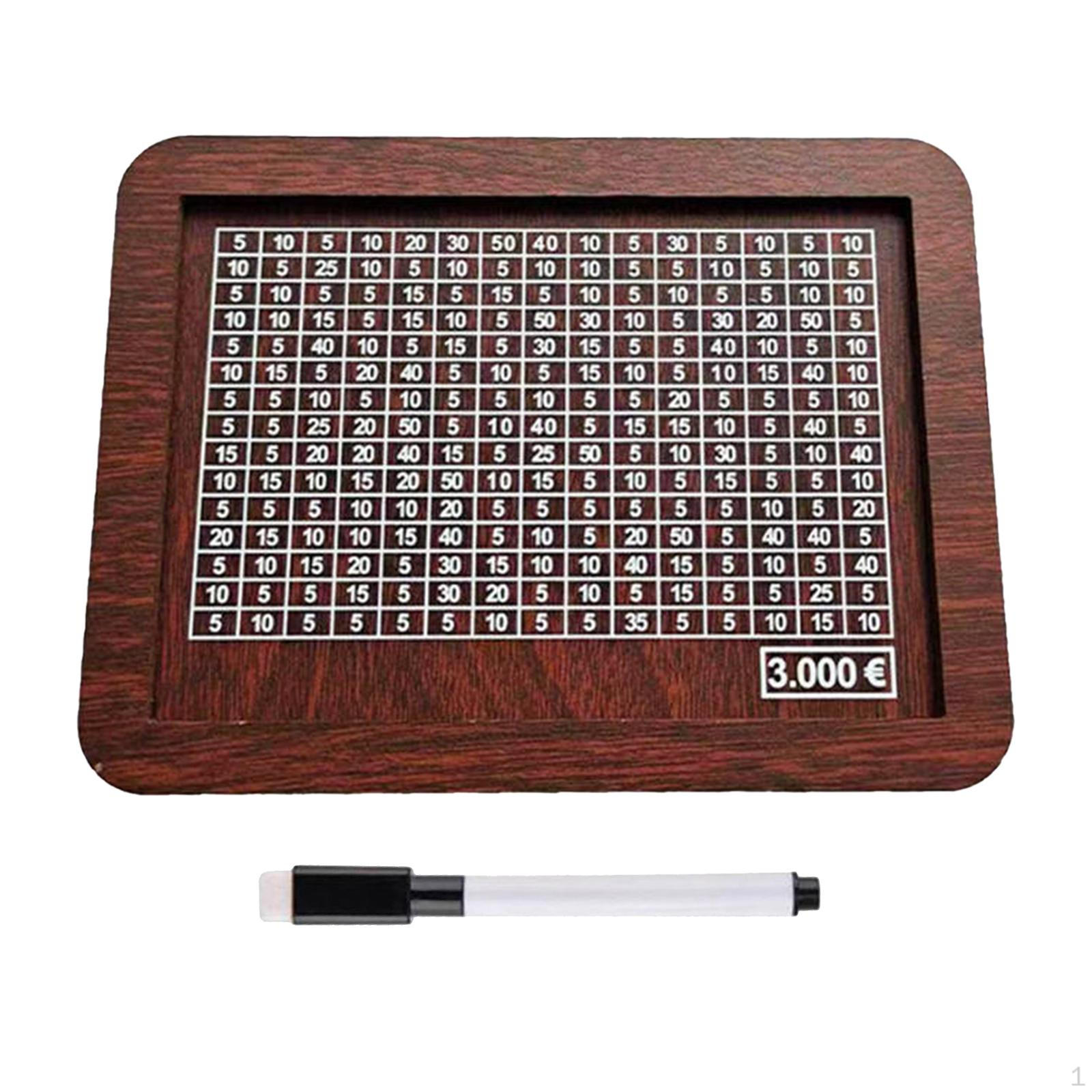 

Классическая деревянная копилка для сбережений 3000 Euros