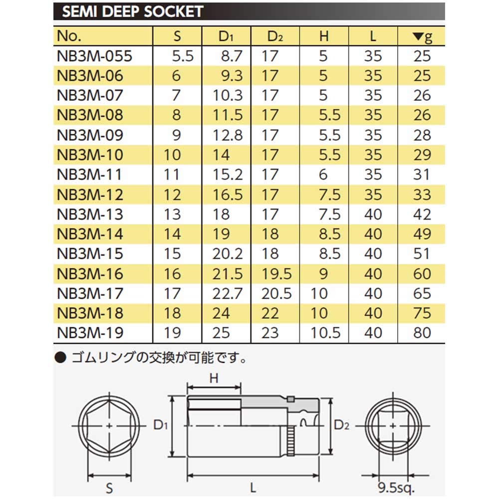 Kyoto Werkzeuge Nepros Steckschlüssel Sechskant 12 x Antrieb (KTC) NB3M-12 Größe Winkel 9,5 mm