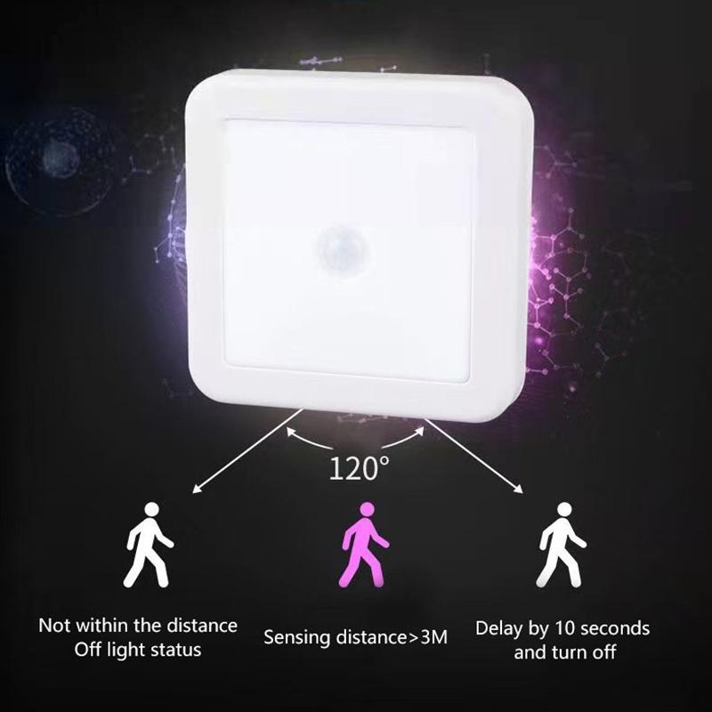 Motion Controlled Human Body Sensor Led Night Light Smart Battery Operated For Baby Room Hallway Pathway Home Light