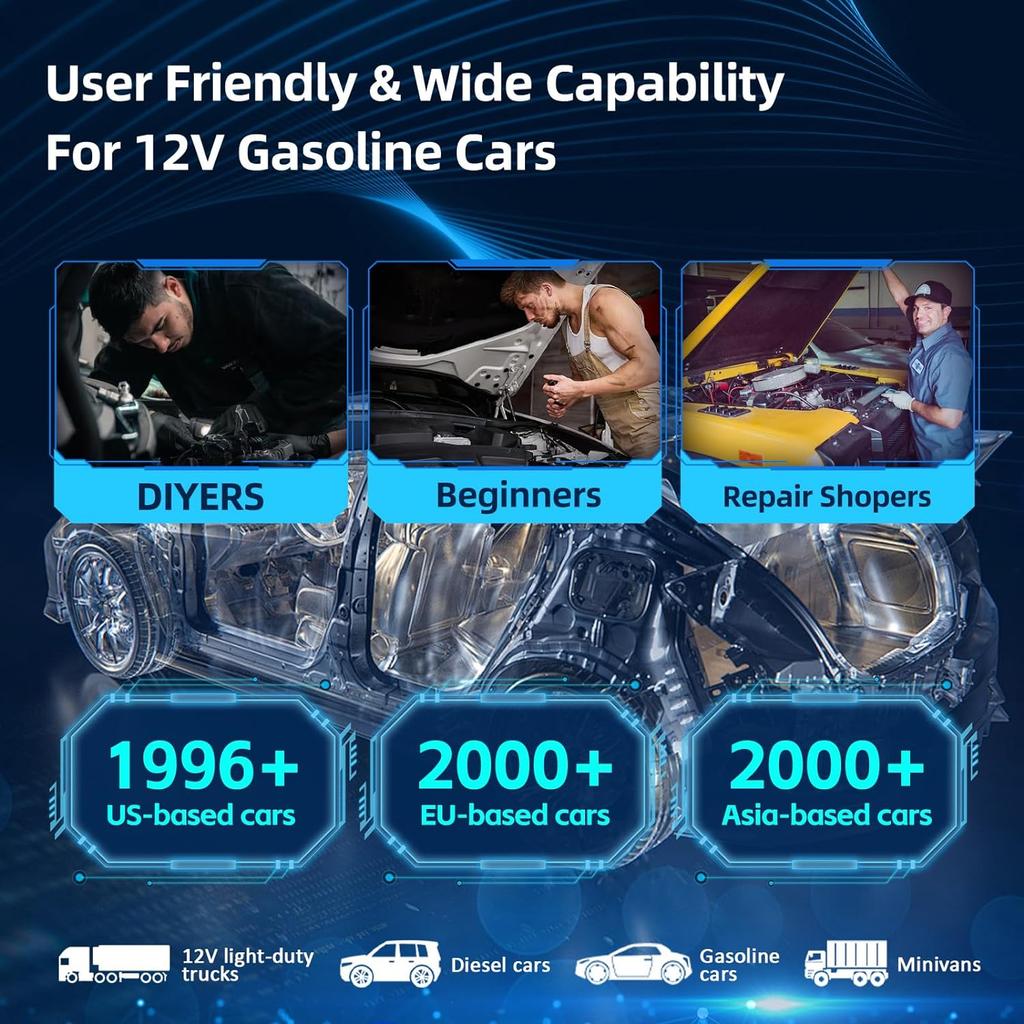 Code Reader Fault Code Scanner Multi-language YM529 Car Diagnostic Tool OBD2 Code Reader Check Engine System Battery Tester 2025