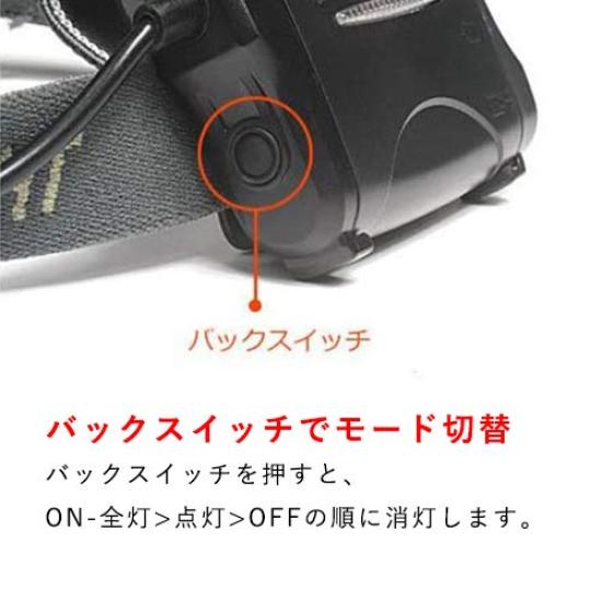 BLACKWOLF Headlamp Compatible with 3 AA Sensor for Emergency Power Earthquake Night and Outdoor and CREE XLamp XP G2 6000k HS-R5 Flashlight,