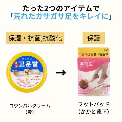 Kounbal Heel Cream (Yellow) + Heel Socks Set for Cracked Heel Care and Callus Care. Korean-made, Moisturizing, Antibacterial, Antioxidant, Heel Protec