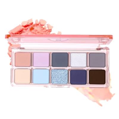 Očný make-up – Oční stíny