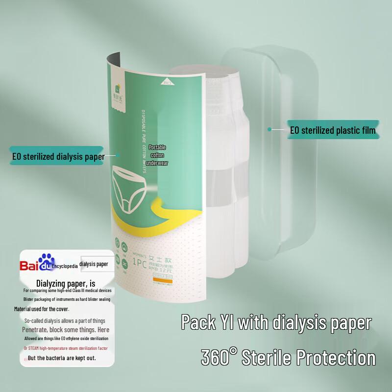 Women's Disposable Cotton Underwear - Travel & Maternity (20-Pack)