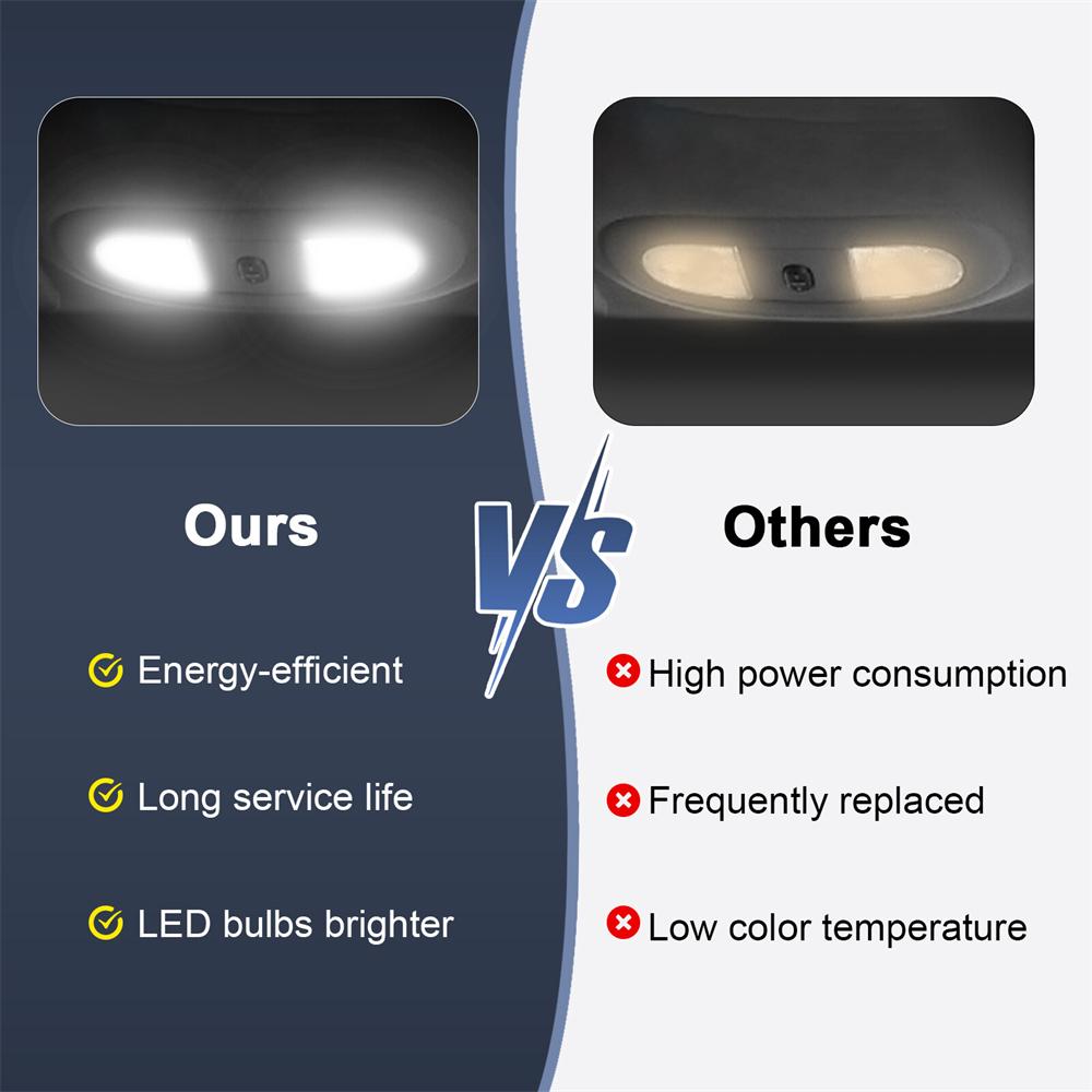 

Grey LED Overhead Console Light Sunroof Switch 8C3Z25519A70AA for Ford F250/350