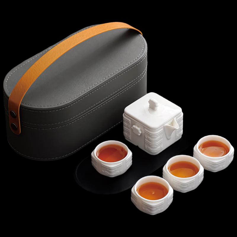 

Pinjian Dehua Ceramic Square Tea Set - Heaven & Earth Design