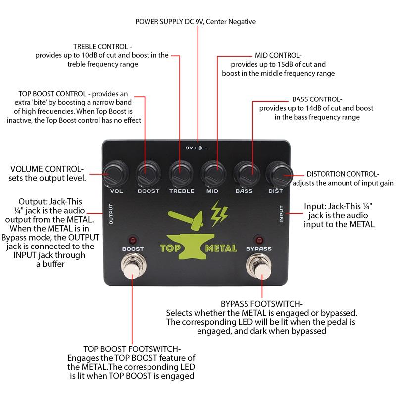 Guitar Effects Heavy Metal Boost Guitar Pedal To Metal Effects Stompbox with 3 Band EQ Mid Focus Electric Guitar Effects Pedal