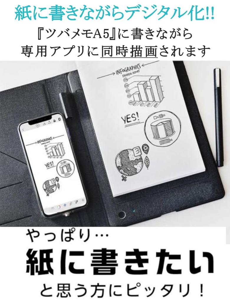 Tsubame Note Pen Tablet with and Syncing PC Bluetooth Wireless and Smartphone Tsubamememo A5 Set T-Note Save, Transfer, Functions, Connection,