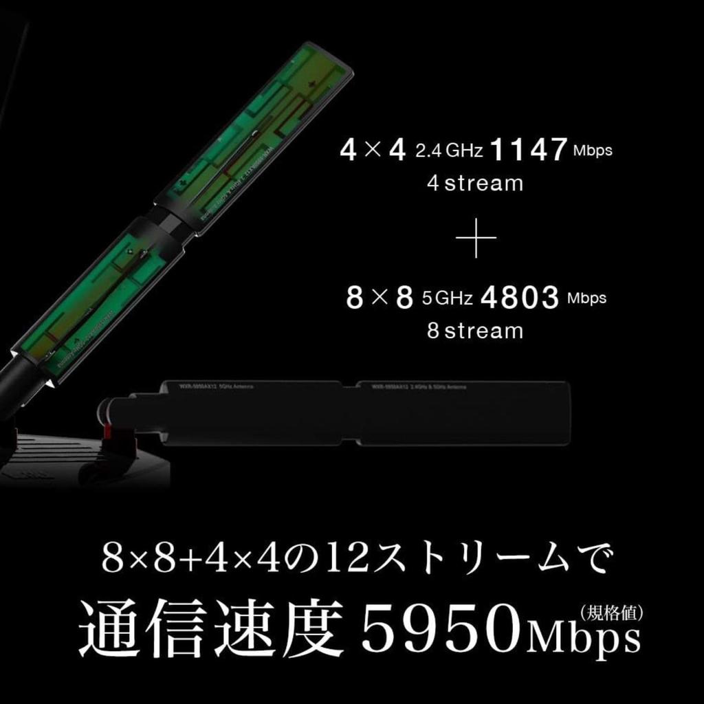 Refurbished Buffalo WiFi Router 6 Made In Japan with iPhone iPhone SE and Warranty WXR-5950AX12, Wi-Fi 11ax/11ac AX6000, 4803+1147Mbps, [Compatible