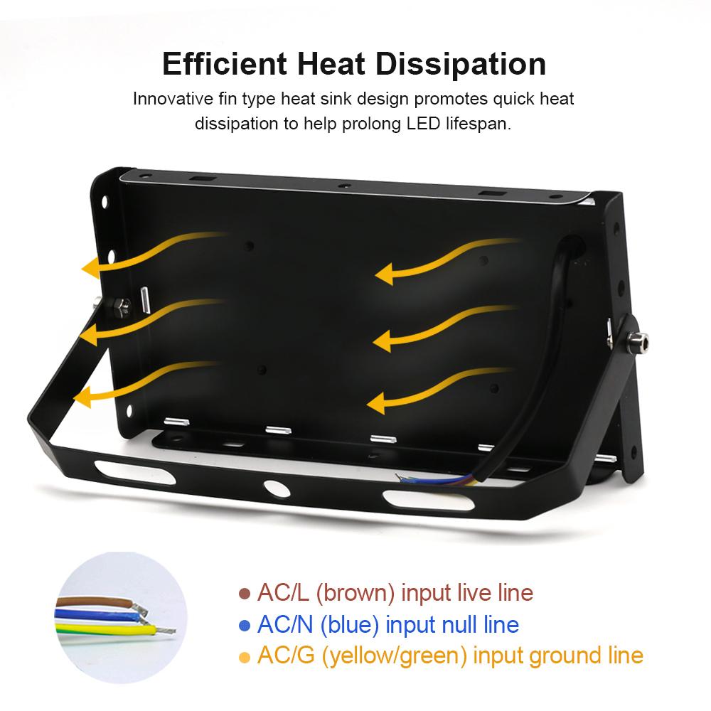 150W 100W 50W Flood Light Led AC 220V 240V Outdoor Lighting Waterproof IP65 Floodlight LED Spotlight Big Power Fixture Reflector