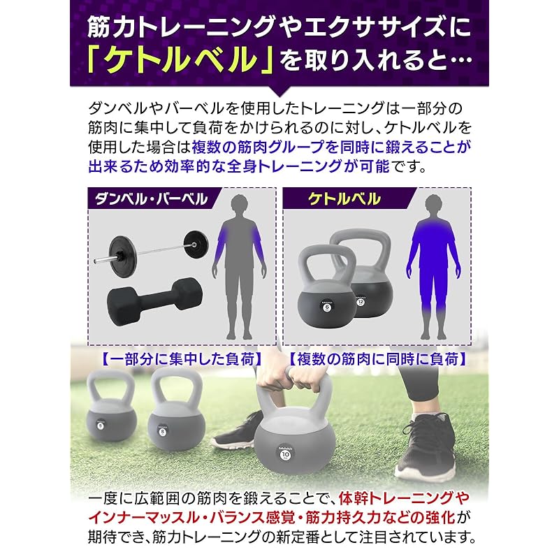 KaRaDaStyle Soft Kettlebells, 2kg, 4kg, 6kg, 8kg, 10kg, 12kg, 14kg, and 16kg Capacity Set, Wide Handles for Easy Grip, Training, Soft Kettlebells,