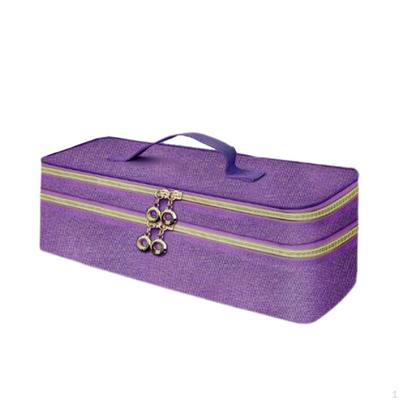 Hair Dryer Bag,Hair Travel Carrying Case for Adults,Multipurpose Dustproof Polyester