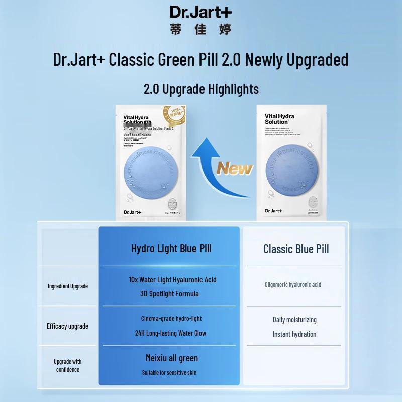 

Dr. Jart+ Vital Hydra Solution & Soothing Hydra Solution Mask Experience Set