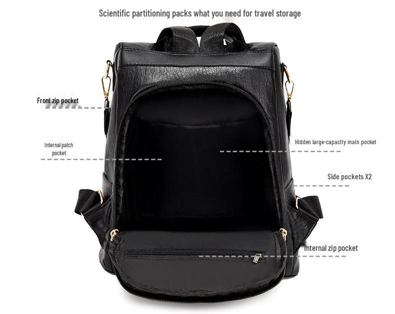2025 Women's Simple Patchwork Anti-theft Outdoor Travel & Multifunctional Student Backpack