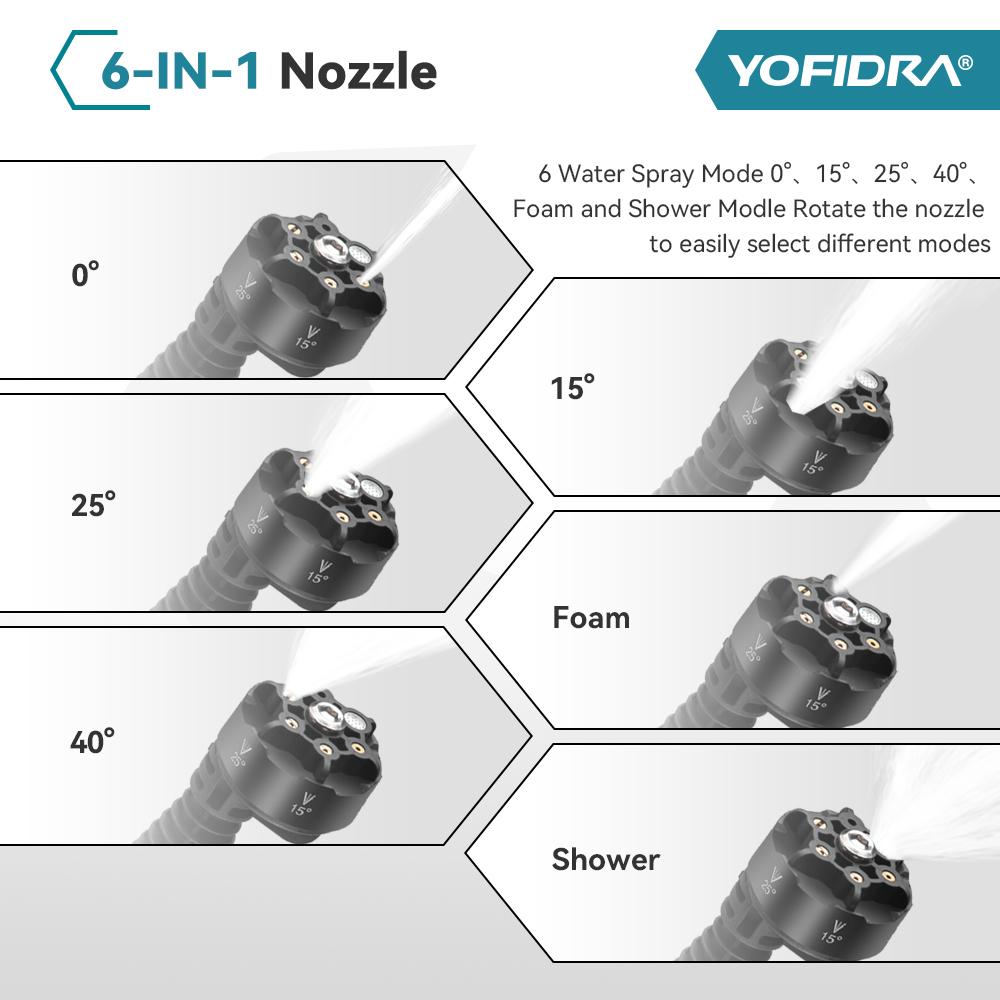 Yofidra 200Bar Brushless High Pressure Washer Water Gun Car + Bucket Wash Garden Cleaner Spray Gun For Makita 21V Battery Pin