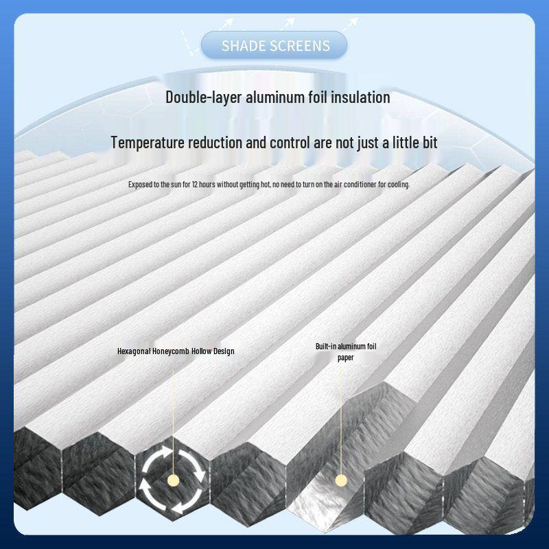 XPeng P7 G6 G9 Electric Sunroof Sunshade: Manual, Foldable, Heat Insulation, Sun Protection, Panoramic Roof Curtain.