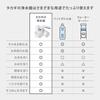 Takagi miniNeo Bubble Water Purifier, Faucet-Mounted, Ultra Fine Bubble, Made in Japan, Includes 1 Water Filter Cartridge, White (H790UWT6)