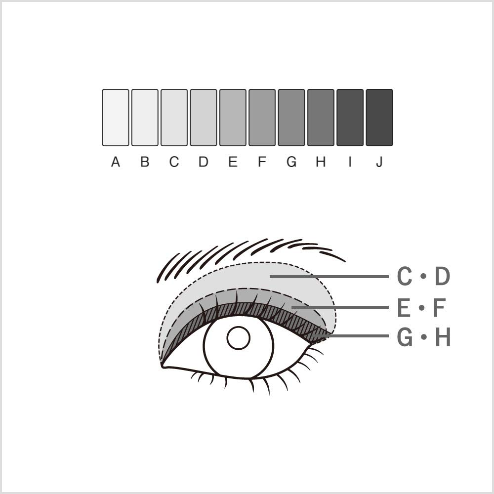 LUNASOL The Beige Eyes Eyeshadow Palette - All 2 types