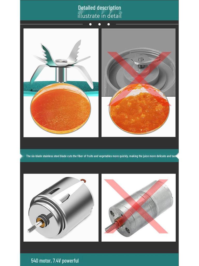 Portable Multi-Functional Wireless Juicer Cup