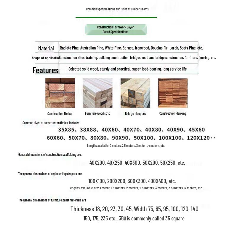 Pine Wood Timber Blocks for Industrial Use