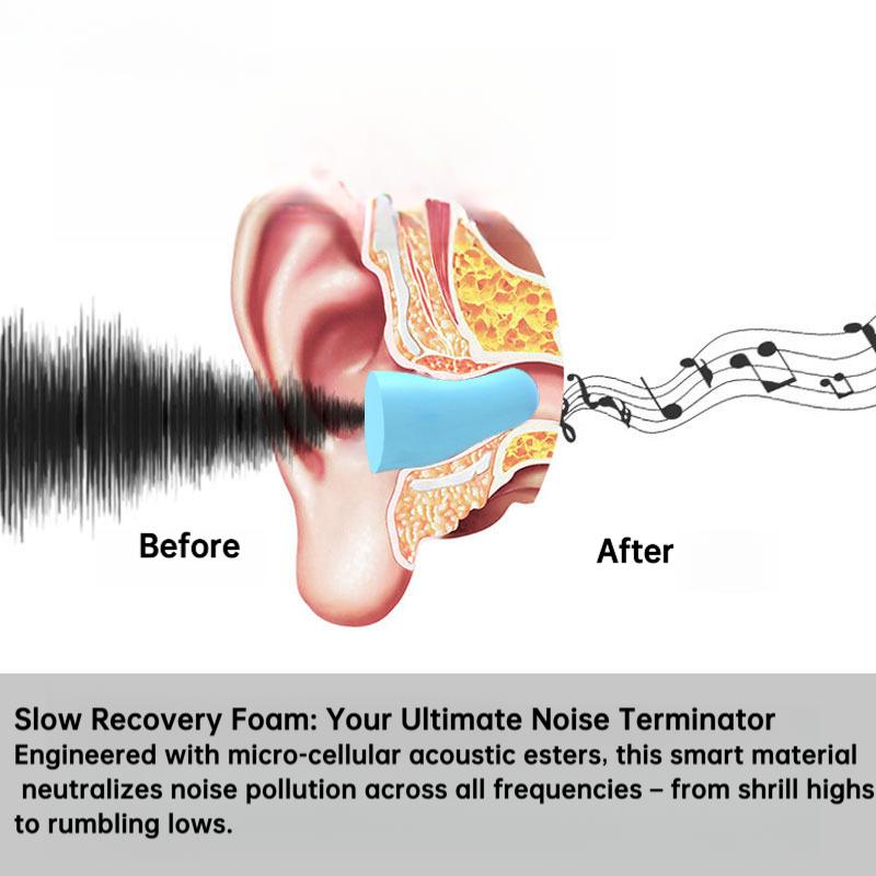 Støyreduserende skumørepropper for søvn, studier og snorkereduksjon – Supermyke ørepropper for voksne (4/10-delt sett)