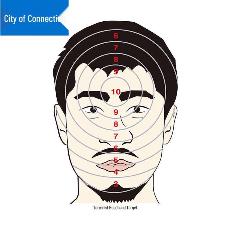 Terrorist Head Ring Shooting Target Paper