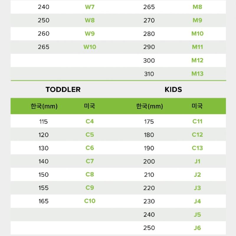 Crocs Crush Sandals 207670 100207670 001207670 2y2207670 6ur