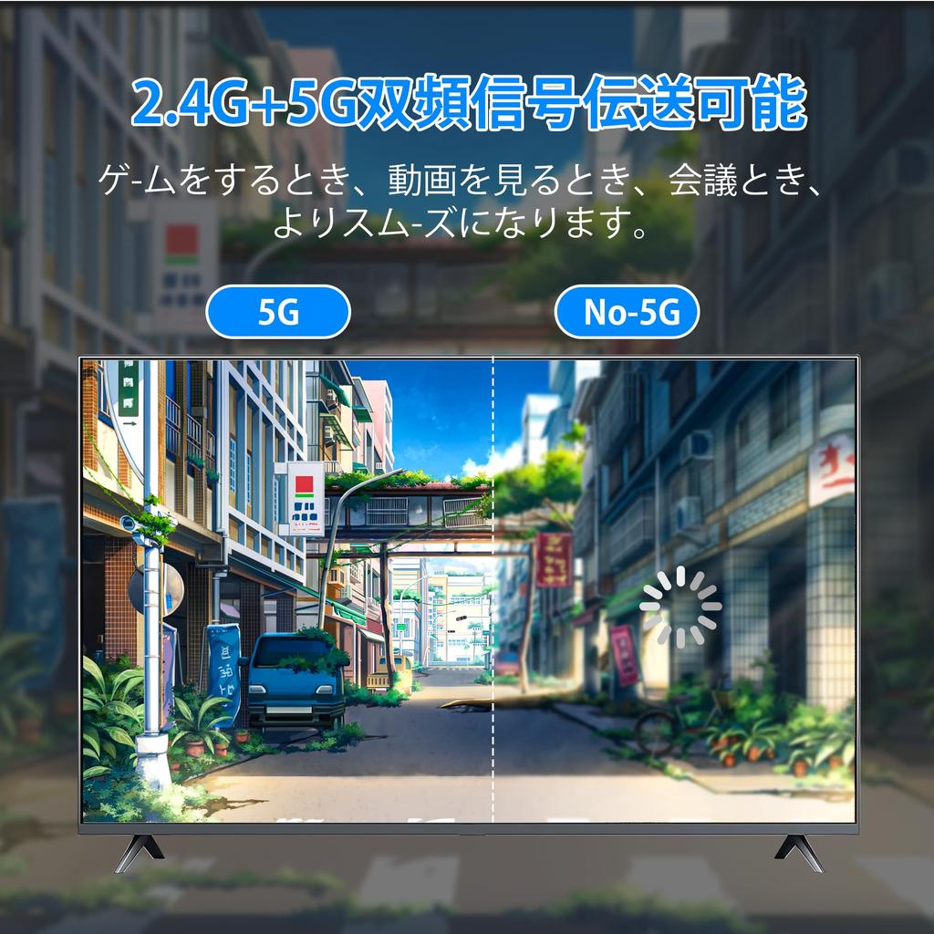 Wireless HDMI TransmitterReceiver Set, HDMI Wireless, Compact, with LED Display [Japan Technical Standards Certification Certified],