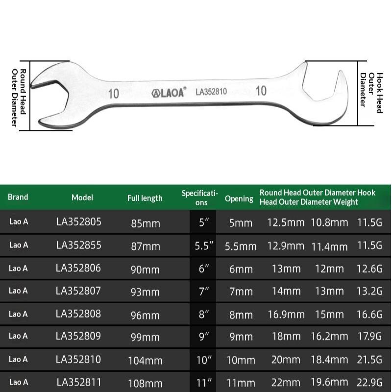 Mini Thin Double Open-End Wrench Stainless Steel Dual-Purpose Wrench 5 To 11 Mm Available Mini Dual-Purpose Wrench Set