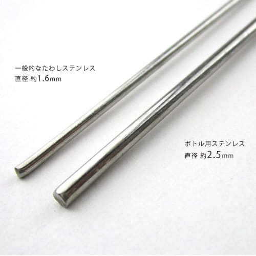 Kitayama Masatsune Shoten Palm Bottle Scrubber, Scrubbing Brush, Bottle Cleaner, Water Bottle Cleaner, Kitchen Supplies (Type A (Striped))