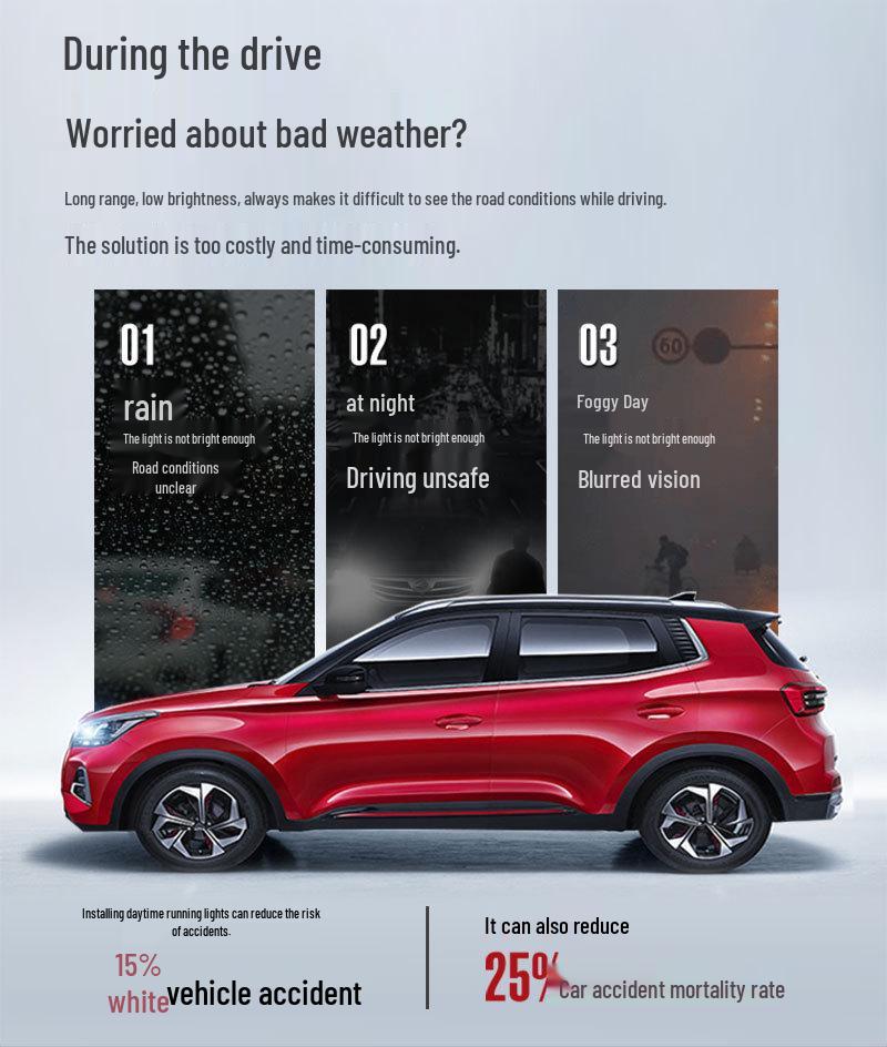 LED Daytime Running & Fog Lights for Chevrolet Equinox 2021-2023 Models