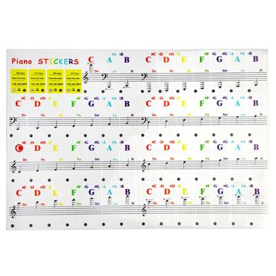 Transparent & Removable Piano Sticker, Electronic Piano Keyboard Notes Stickers