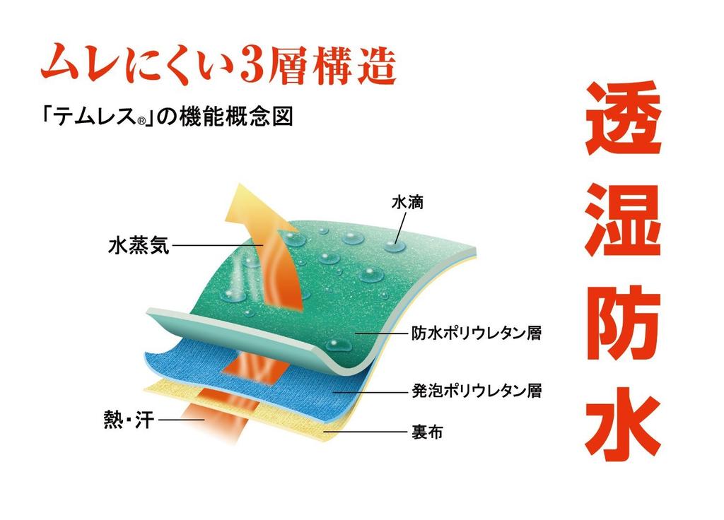 Showa Gloves Temless Cold Weather Gloves - (5 Pairs, Fleece-lined) (035-282, L)